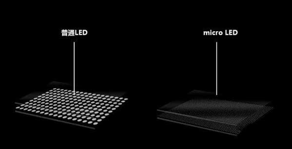 眉山苹果手机维修分享什么时候会用上MicroLED屏？ 