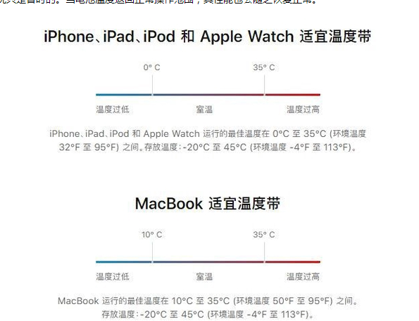 眉山苹果13维修分享iPhone 13耗电越来越快怎么办 